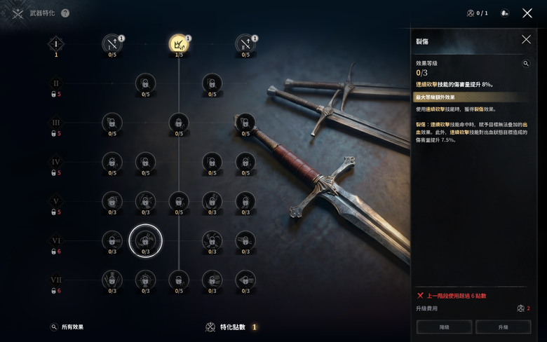 《權力遊戲:國王大道》新手快速上手攻略