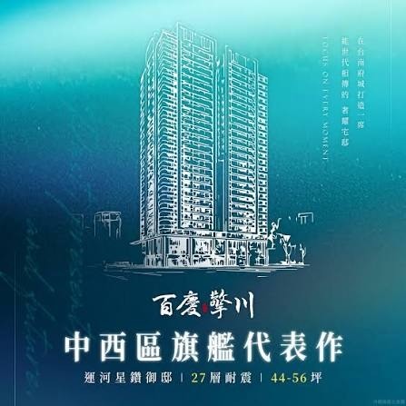 台南置產地段請益