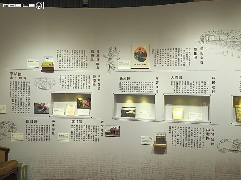 桃園景福宮、大廟口派出所、桃園77藝文町、桃園文學館、桃園市新住民文化會館、桃園軌道願景館、米倉劇場、桃園文昌宮、桃園第一街 — 2026桃園舊市區與古城巡訪