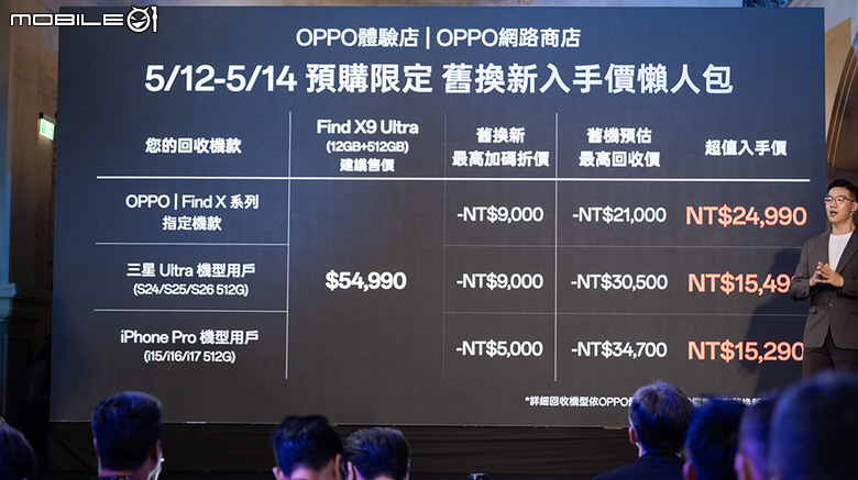OPPO Find X9 Ultra 正式登台！售價 54,990 元起，Find X9s、智慧錶款、高階耳夾式耳機同步登場