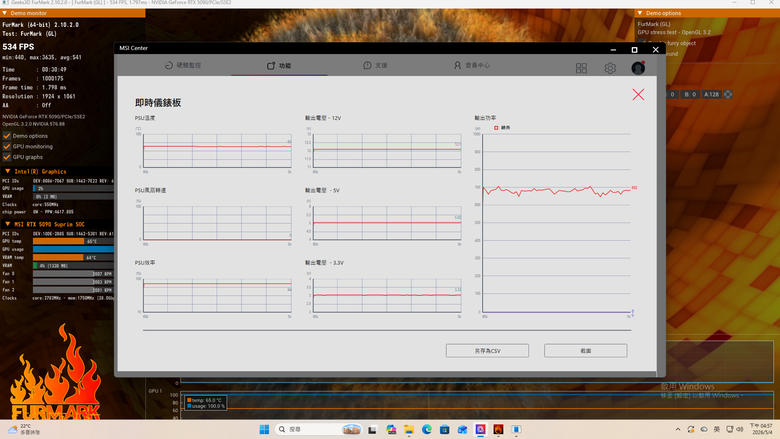 微星 MPG Ai1600TS PCIE5 電源供應器開箱體驗 以獨特 GPU SAFEGUARD 功能提供高階顯卡更安心電源保障