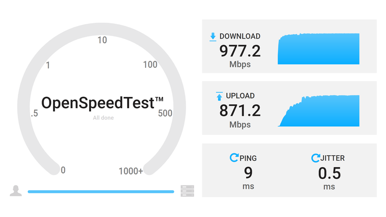凱擘 DOCSIS 3.1 對稱1Gbps網路 簡單實測