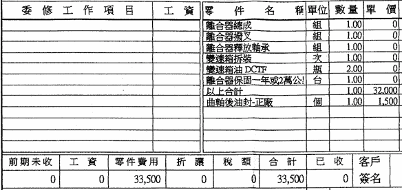 Focus MK3 1.6 TCM 原廠自費更換