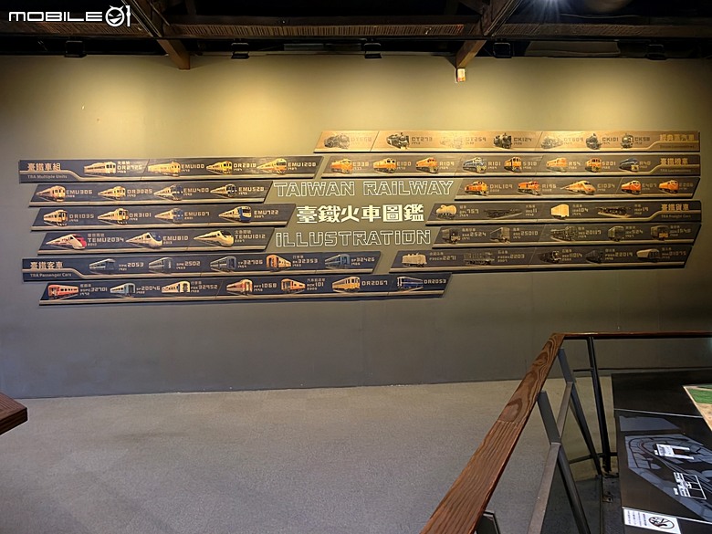 哈瑪星台灣鐵道館之超大型鐵道模型再訪 — 冬日高雄港濱散策 模型專編