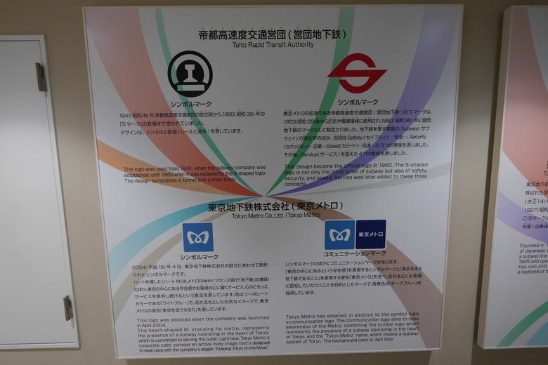地下鐵博物館 東京