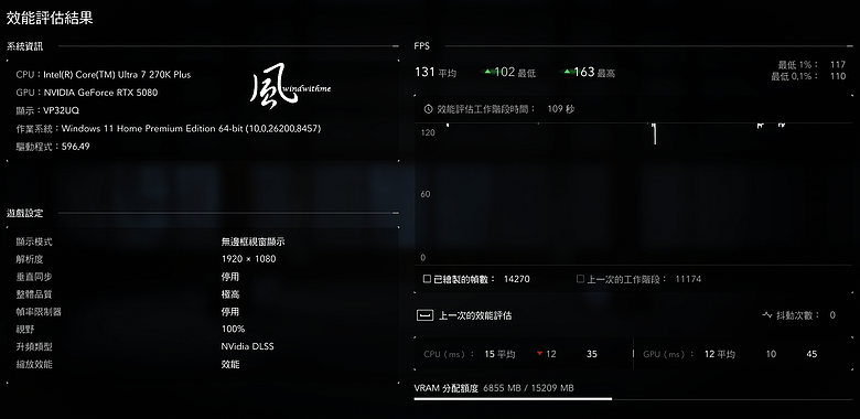 點我看大圖 當Intel U7 270K碰上AMD R7 9800X3D:遊戲、生產力與綜合表現解析