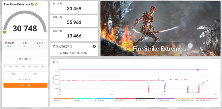 ASUS 華碩Prime Radeon RX 9070 XT 16GB GDDR6 OC 超頻版 顯示卡開箱分享與測試