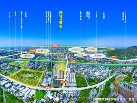 北屯「和宜景美」3字頭讓利3%,訂簽輕鬆成家