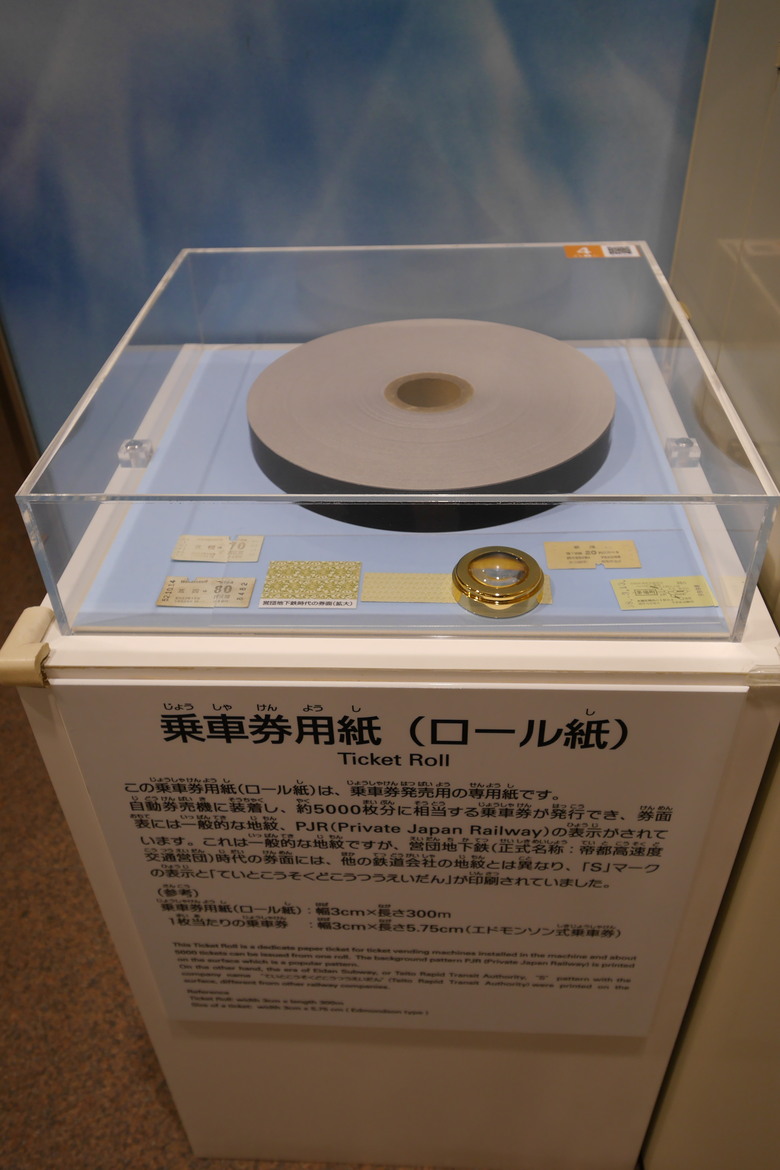 地下鐵博物館 東京
