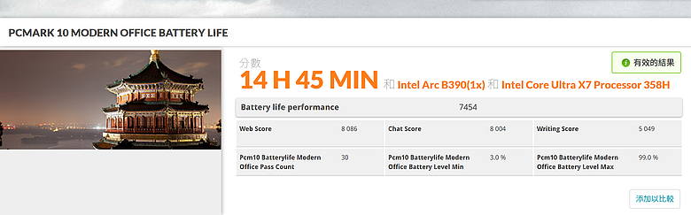 Dell XPS 16 (2026) 體驗｜工藝走向極致，10 萬內顯筆電的與眾不同！