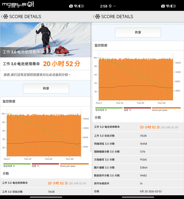 小米 Xiaomi 17T Pro 體驗｜規格小改，依舊是次旗艦超值首選！