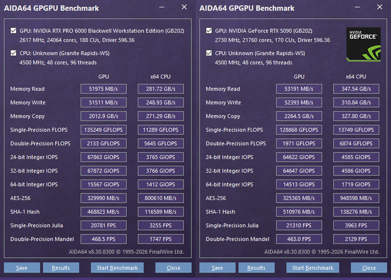 Intel Xeon 678X簡單測試