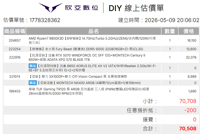 預算70K~80K