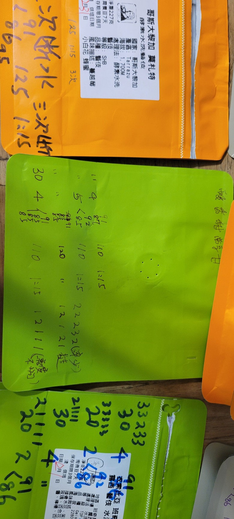 咖啡雙刀流，終於完整了