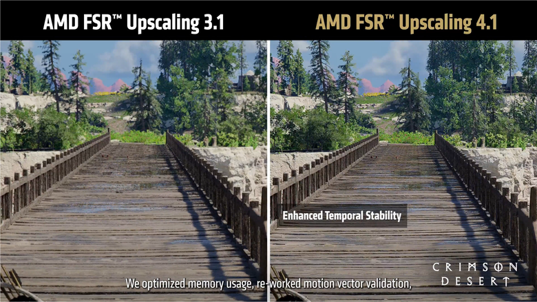 AMD 宣布 Radeon 7000 顯示卡 7 月將支援 FSR 4.1 畫質提升技術 更早的 RDNA2 架構明年也將跟上