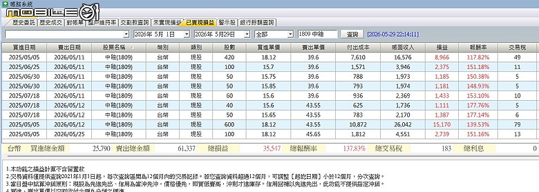 點我看大圖