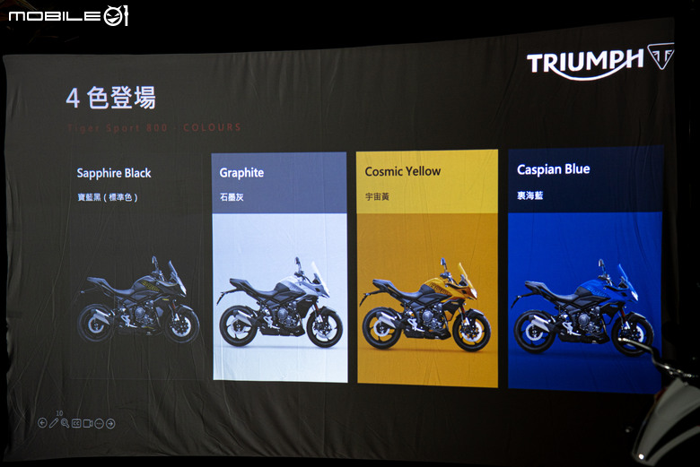 Triumph Tiger Sport 800發表試駕｜歐系跑旅49.9萬強勢入場！外觀更精緻、馬力增幅超過30匹！
