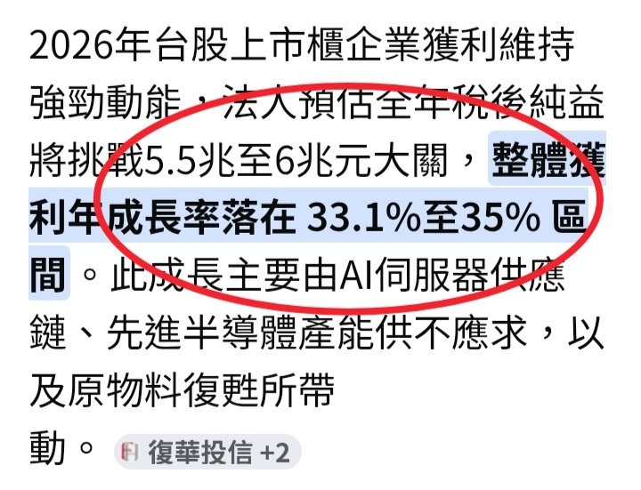 滅7席縣市=ETF們大滅藍