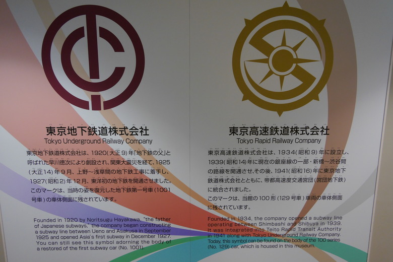 地下鐵博物館 東京