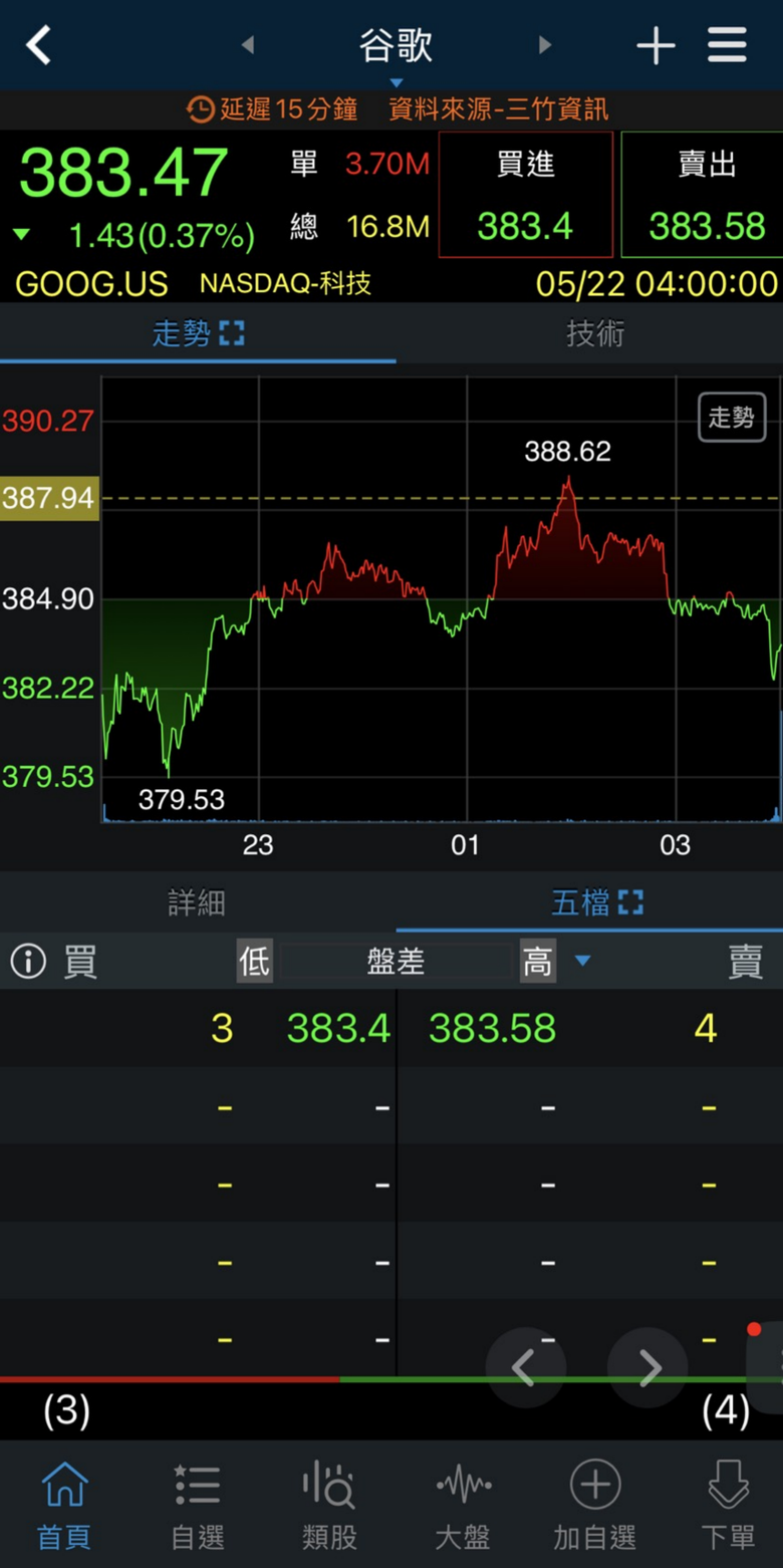 1Q26財報 + 13F報告同一天出 如何讀懂其中數據