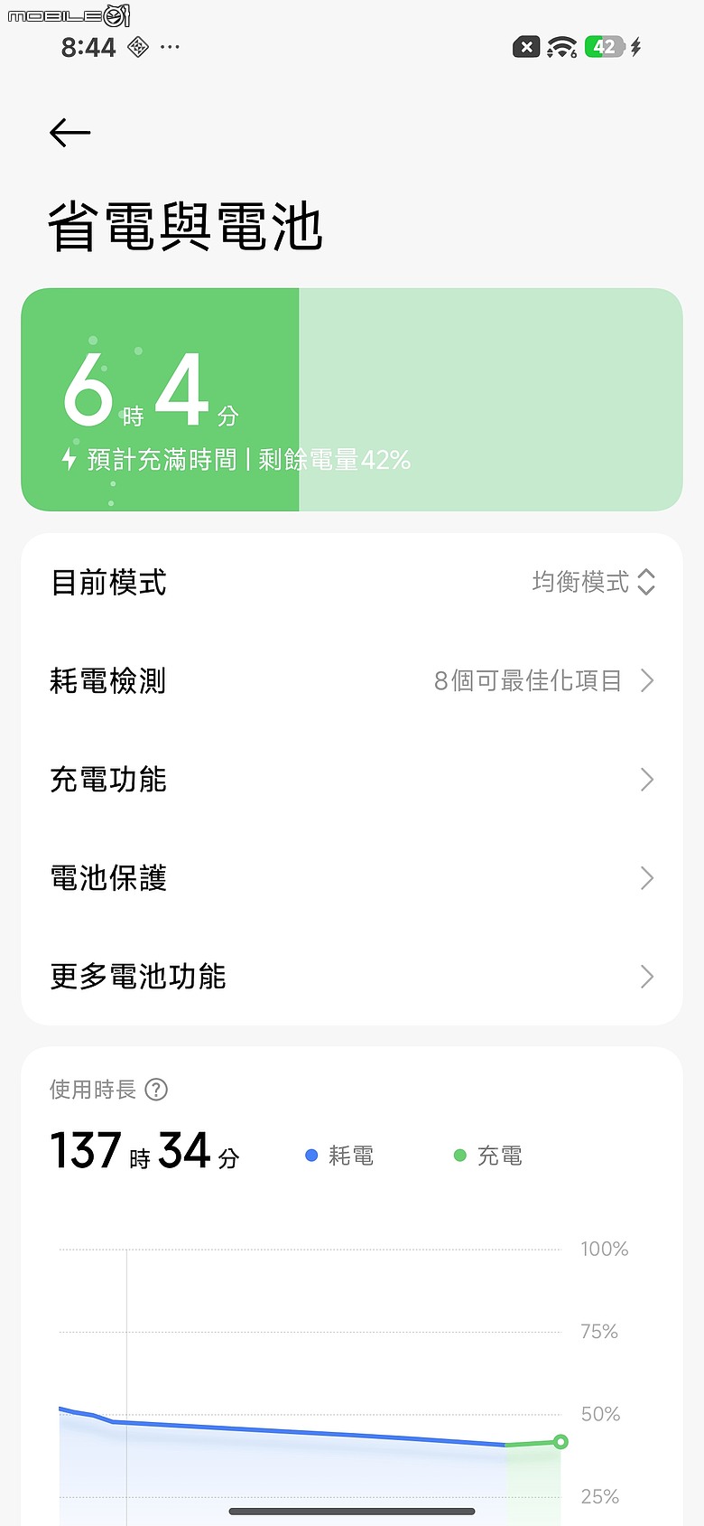 小米 Xiaomi 17T Pro 體驗｜規格小改，依舊是次旗艦超值首選！