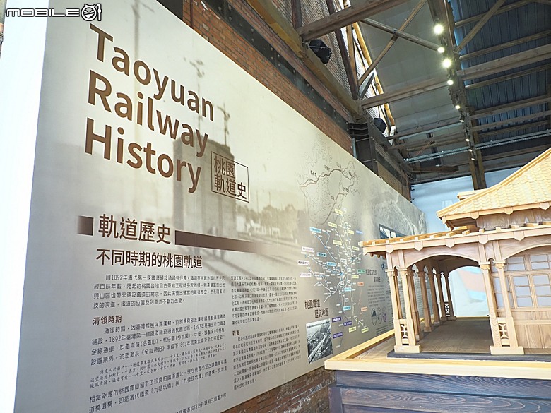 桃園景福宮、大廟口派出所、桃園77藝文町、桃園文學館、桃園市新住民文化會館、桃園軌道願景館、米倉劇場、桃園文昌宮、桃園第一街 — 2026桃園舊市區與古城巡訪