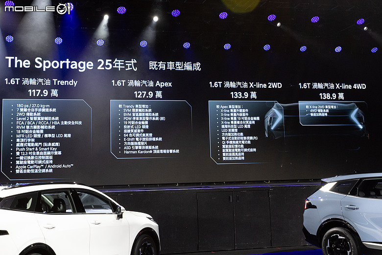 【採訪】Kia 小改款 Sportage 渦輪油電 119.9 萬元起正式上市！
