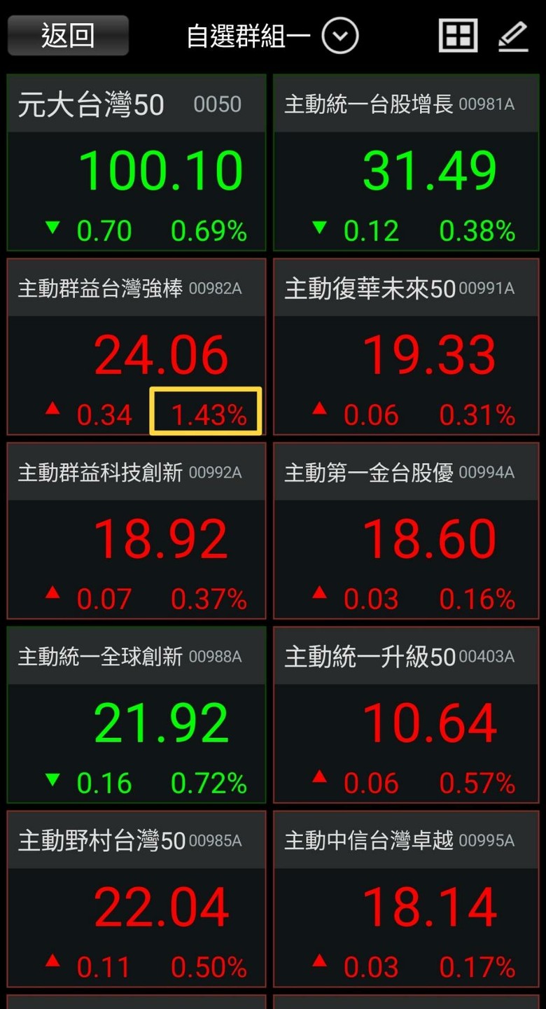 點我看大圖