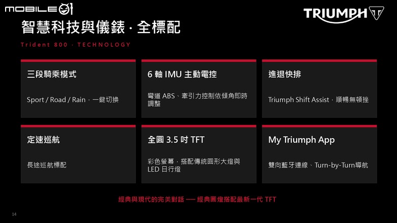 2026 Triumph Trident 800 發表試駕｜建議售價：499,000元，動力大提升扭力超有感！