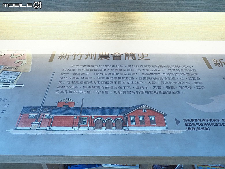 桃園景福宮、大廟口派出所、桃園77藝文町、桃園文學館、桃園市新住民文化會館、桃園軌道願景館、米倉劇場、桃園文昌宮、桃園第一街 — 2026桃園舊市區與古城巡訪