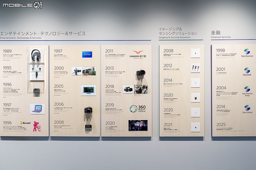 Sony Square & GINZA Sony Park 參訪 盡數 Sony 80 年的產品歷史
