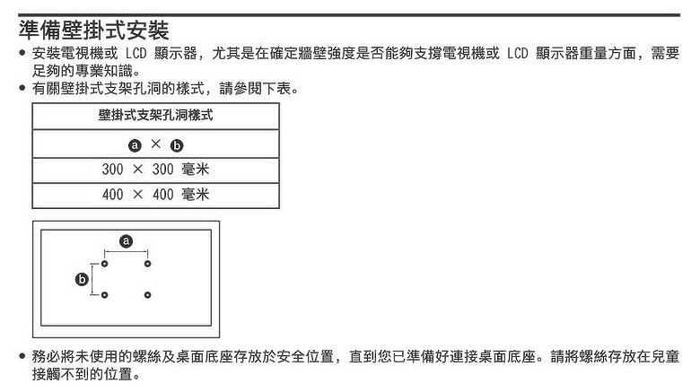 65Z95B可用Sony WL900壁掛架嗎？