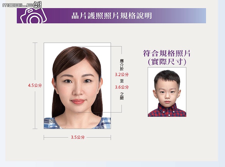 證件照 DIY｜在家拍護照照片｜Ai 神支援