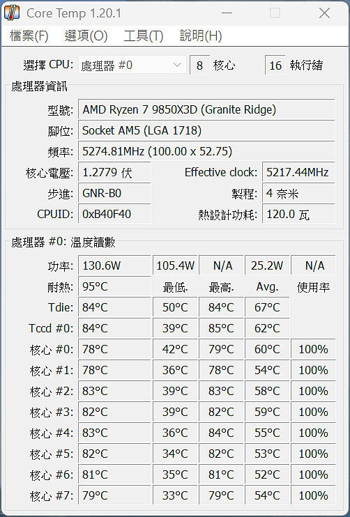 155mm高度、6 熱管雙塔空冷新選擇，鐮刀 SCMR-1000 孫六