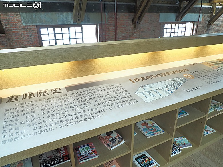 桃園景福宮、大廟口派出所、桃園77藝文町、桃園文學館、桃園市新住民文化會館、桃園軌道願景館、米倉劇場、桃園文昌宮、桃園第一街 — 2026桃園舊市區與古城巡訪