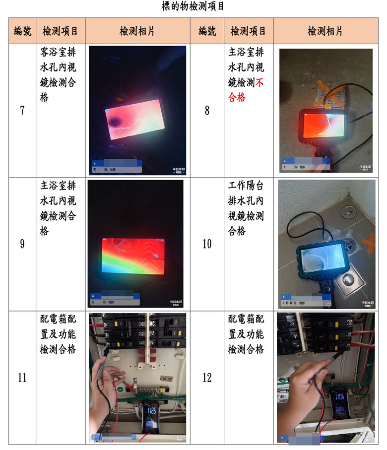 [分享] 高雄仁武新家驗屋筆記：首購族的安心投資，專業儀器抓出隱藏細節