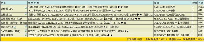 80K 白色AI遊戲機菜單請益