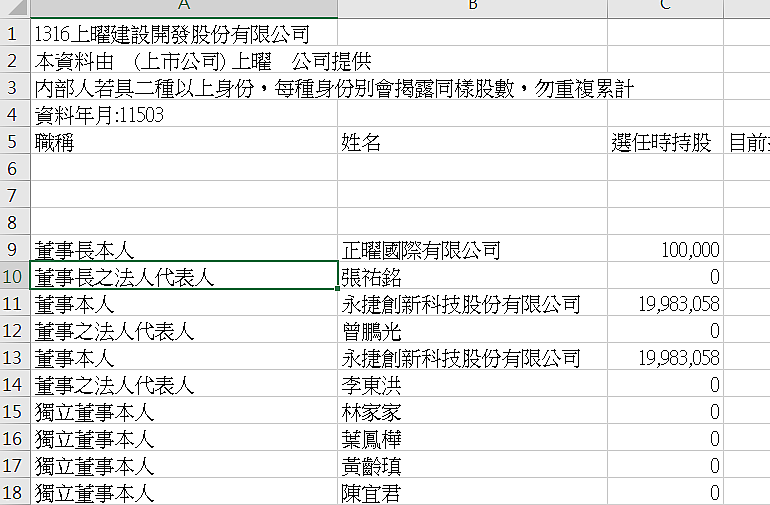 點我看大圖