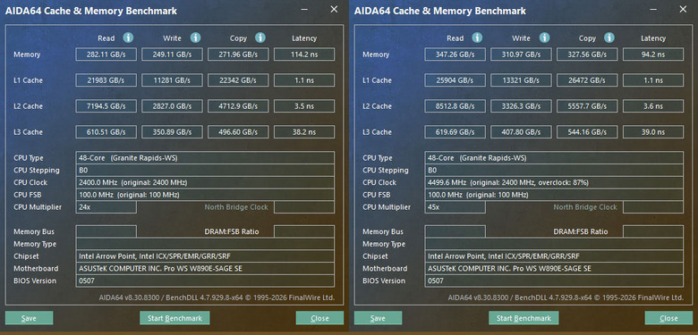 Intel Xeon 678X簡單測試