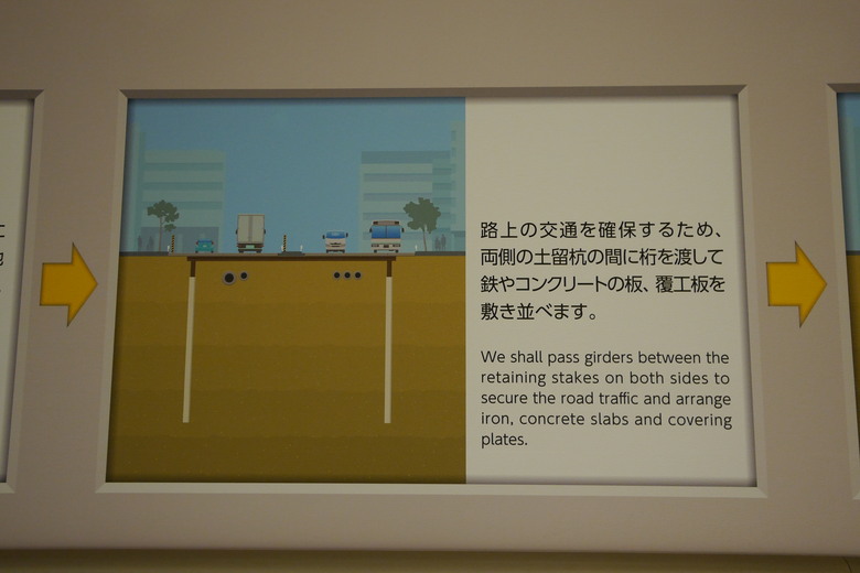 地下鐵博物館 東京