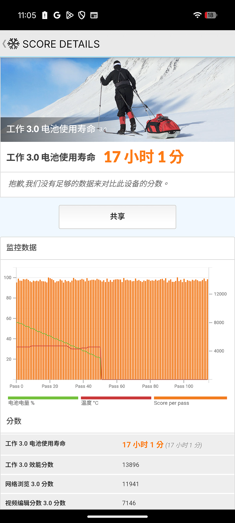 Nothing Phone (4a) Pro｜金屬美學+3.5x 長焦，中階潮機再升級！