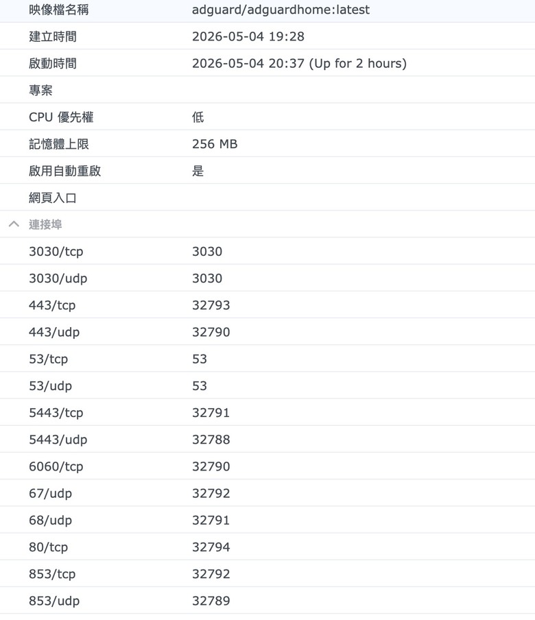 Synology Docker 安裝 AdGuard Home問題