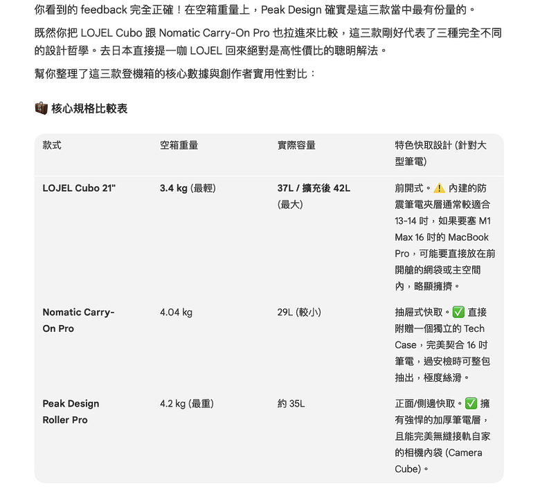 點我看大圖 【長期評測】用了 9 個月!Pixel 10 Pro XL 真實心得:最強 AI 體驗,但這 3 個缺點你能接受嗎?
