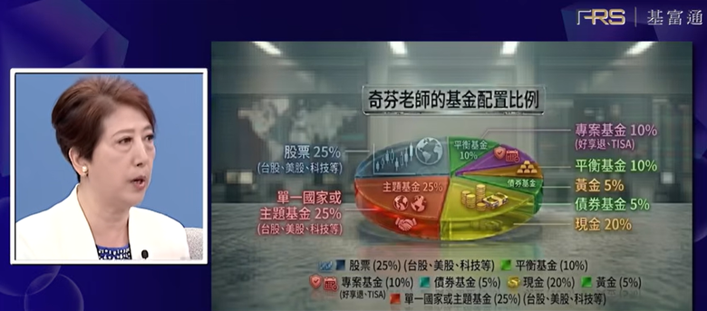 到老還可以滿手股票投資