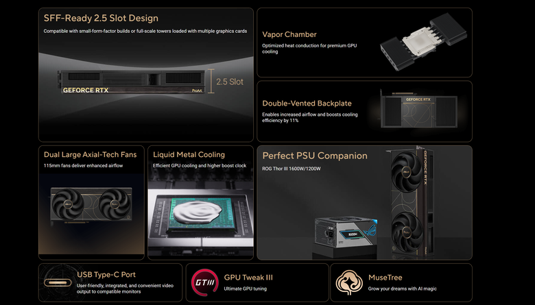 華碩推出 ProArt RTX 5090 OC Edition 顯示卡 在 2.5 Slot 厚度內具備雙導風散熱技術 提供內容創作者更高效能