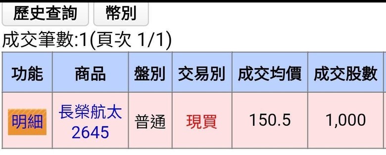 我存股新佈局臺灣無人機產業
