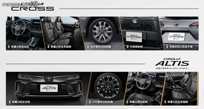 Toyota推出Corolla車系60週年特仕車款｜專屬古銅金外型套件、配備小幅升級！