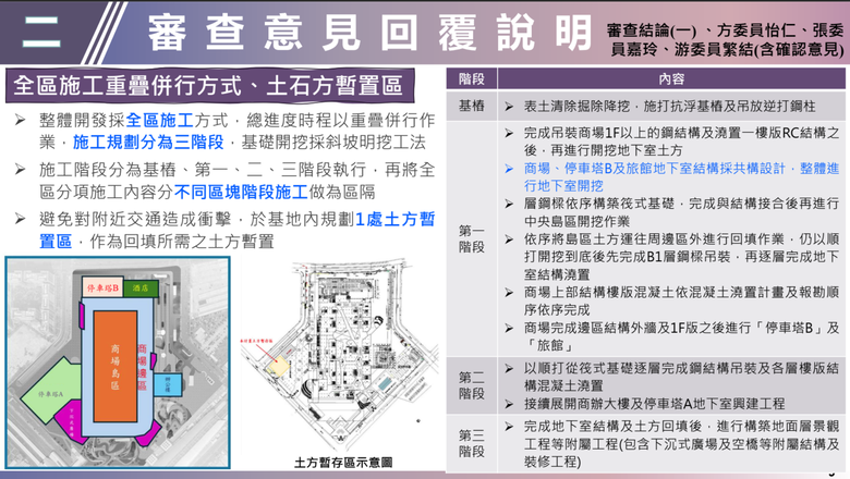 點我看大圖