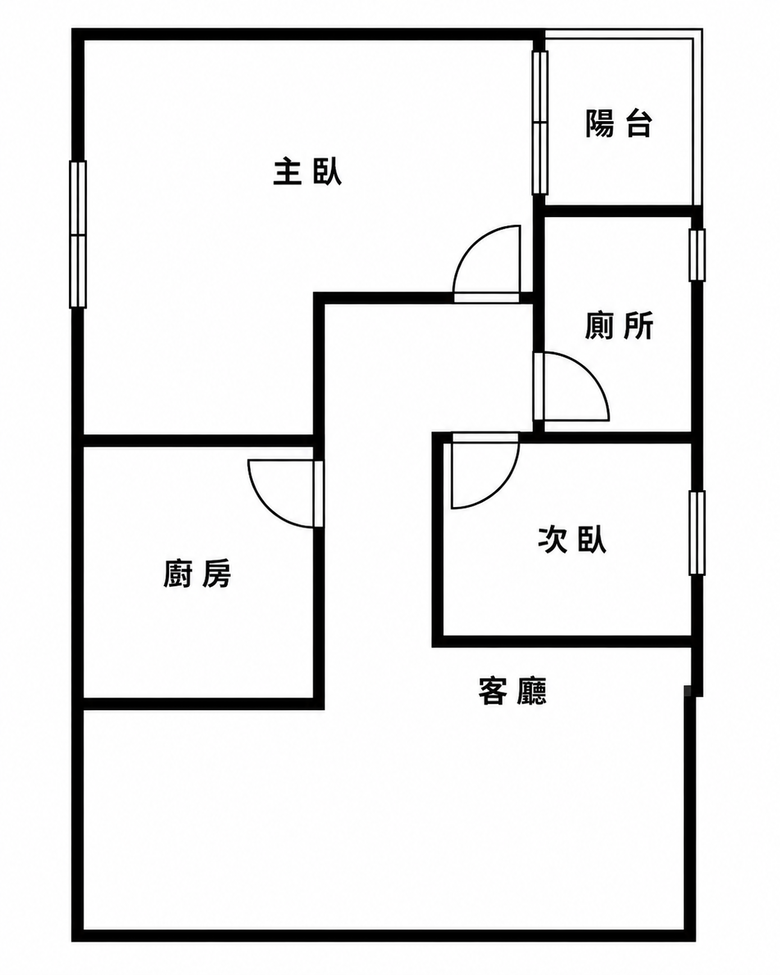 Mesh位置請益