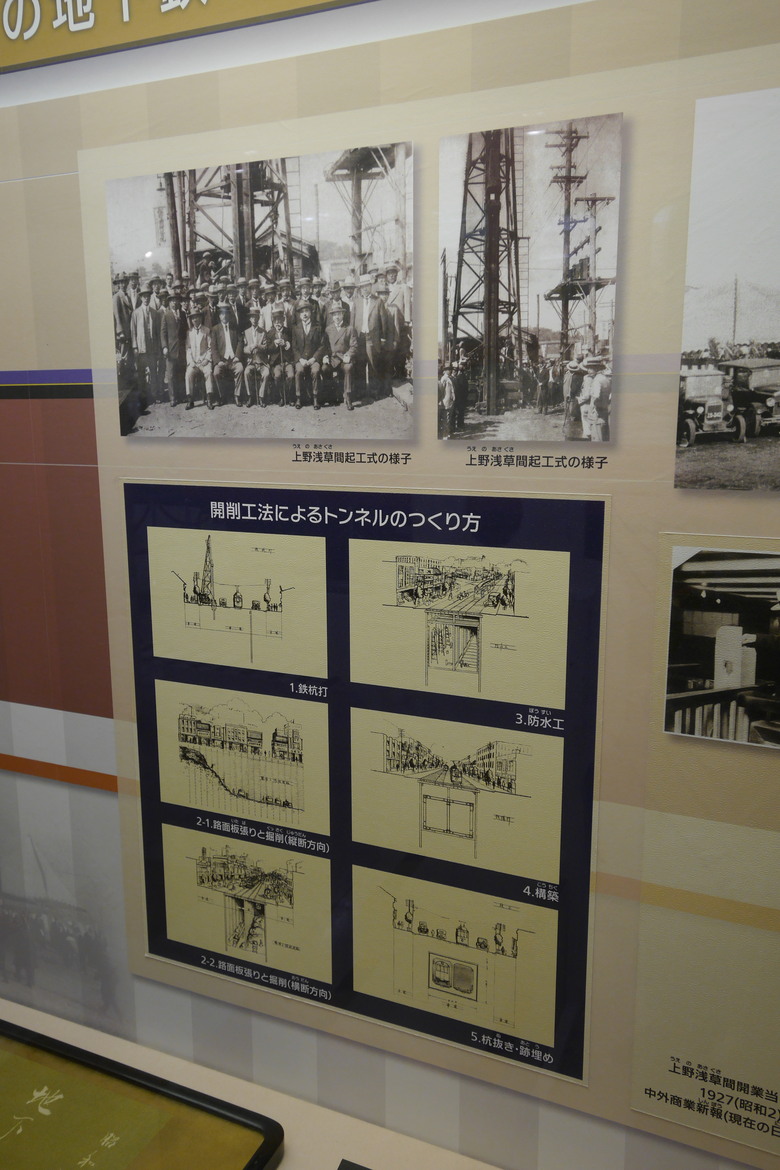 地下鐵博物館 東京